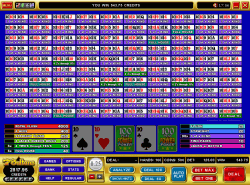 Aces and Faces 100 Play Power Video Poker