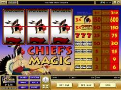Chiefs Magic slot - three reel single line slot