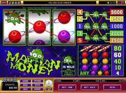 Martian Money slot - 3 reel 5 line slot