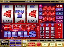 Ruby Reels slot - 3 reel 5 line slot